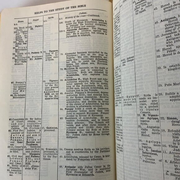 Holy Bible King James Version KJV Collins Press England White Faux Leather 1957 - Picture 14 of 16